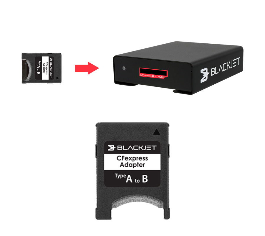 BLACKJET DX-1CXA CFexpress Aリーダーモジュール