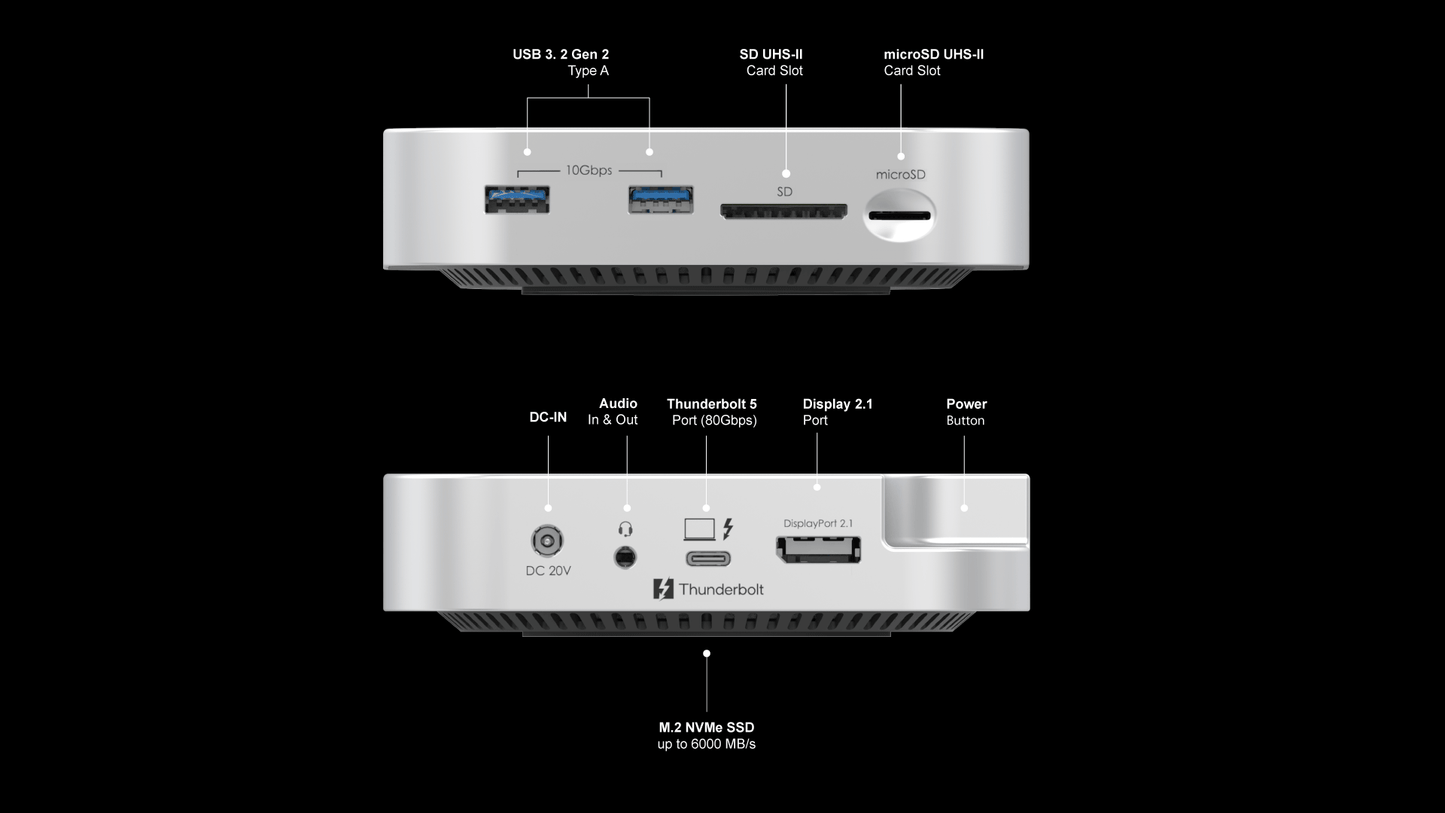 BLACKJET MiniRaiden Thunderbolt 5 Dock for Mac Mini M4 / M4 Pro (Taking Pre-orders) Ship May 22nd