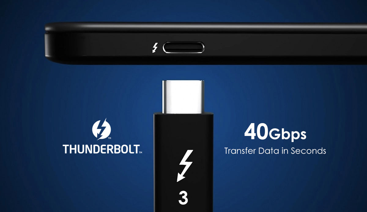sxs reader thunderbolt