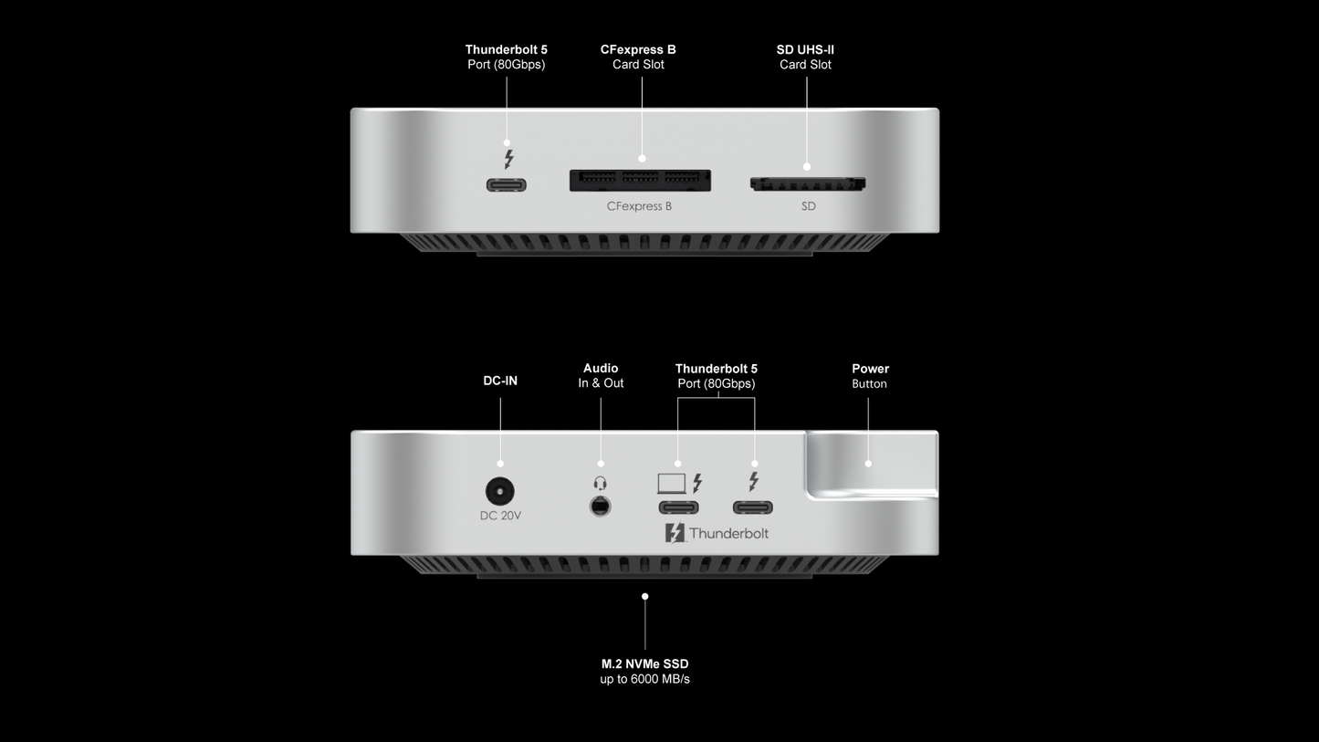 BLACKJET MiniRaiden Pro Thunderbolt 5 Studio Dock for Mac Mini M4 / M4 Pro