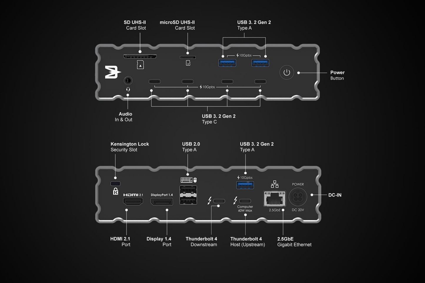 Station d'accueil BLACKJET RX-4 RAIDEN Thunderbolt 4 