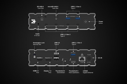 Station d'accueil BLACKJET RX-4 RAIDEN Thunderbolt 4 