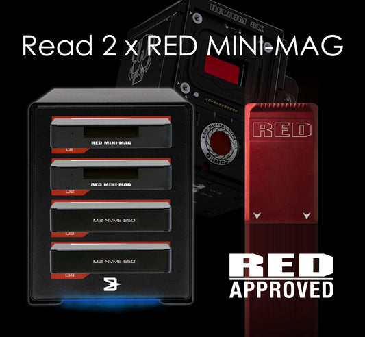 BLACKJET TX-4DS RED MINI-MAG Bundle (2 x DX-1R Modules)