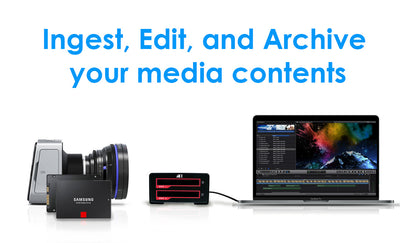 BLACKJET VX-2SSD Dual 2.5" SSD USB 3.2 Gen 2 Dock