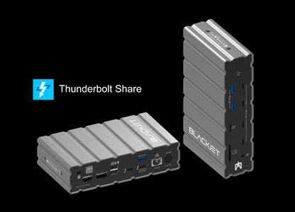 Estación de acoplamiento BLACKJET RX-4 RAIDEN Thunderbolt 4 