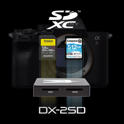 Module lecteur double SDXC BLACKJET DX-2SD